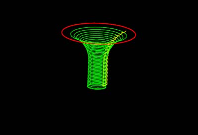 Method=CovexRadius, Value=+Ve, Profile=Inside Method=CovexRadius, Value=+Ve, Profile=Inside