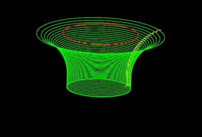 Method=CovexRadius, Value=-Ve, Profile=Outside Method=CovexRadius, Value=-Ve, Profile=Outside