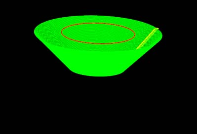 Method=Slope, Value=-Ve, Profile=Outside Method=Slope, Value=-Ve, Profile=Outside