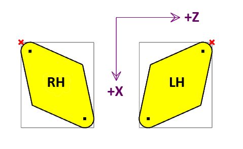 Tool radius offsets Tool radius offsets